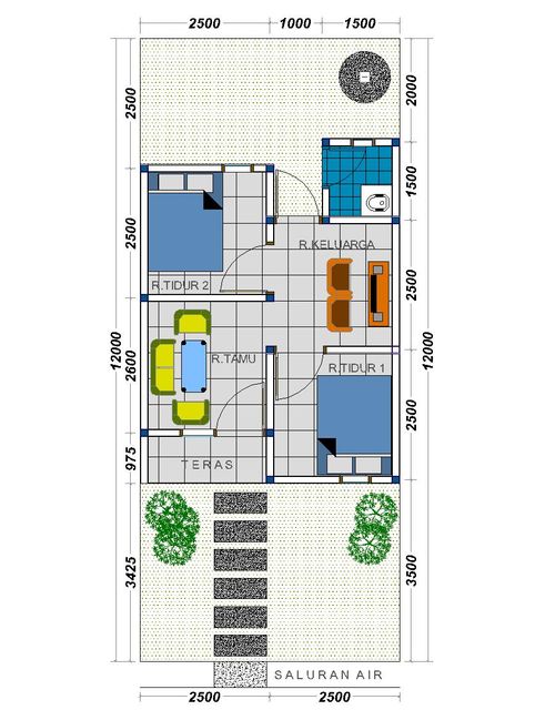 Layout Tipe SUBSIDI